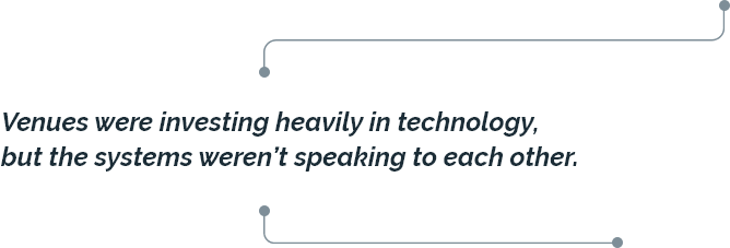 About_Venues Investing